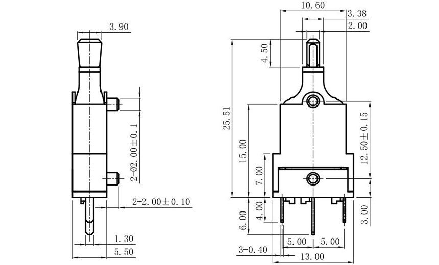 rotary limit switch price