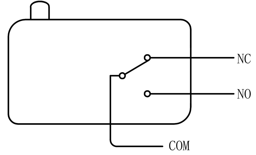 dishwasher overfill float switch