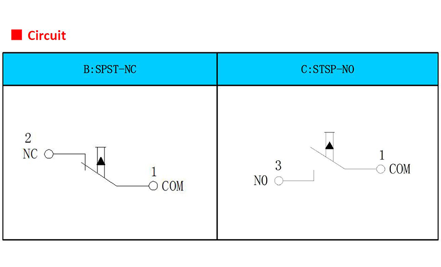 what is a micro switch in a car 2