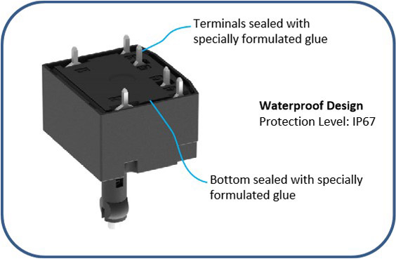 Instruction_of_G19_Series_2-Way_Seat_Adjustment_Switch_with_Central_Stick-2.jpg